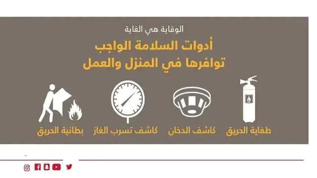اصدار شهادة السلامة